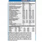 Протеин Quamtrax Nutrition Whey Protein Matrix 2267 гр